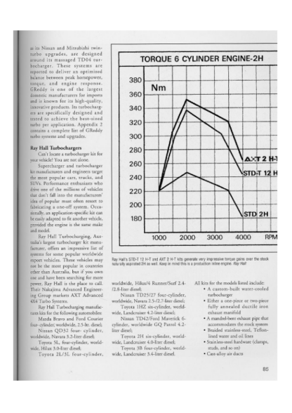 Aupercharging Turbocharging And Nitrous Oxide Perfomance - Earl Davis - Image 12