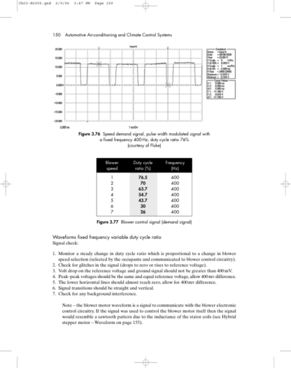 Automotive Air Conditioning and Climate Control Systems - Steven Daly - Image 8