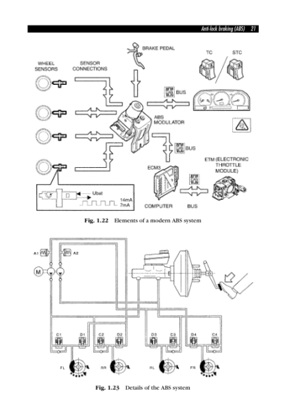 Automotive Computer Controlled Systems - Allan Bonnick - Image 12