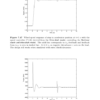 Automotive Control Systems For Engine, Driveline, and Vehicle - Lars Nielsen - Image 9