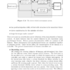Automotive Control Systems For Engine, Driveline, and Vehicle - Lars Nielsen - Image 10