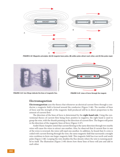 Automotive Electricity & Electronics 5th Edition - Image 12