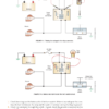 Automotive Electricity & Electronics 5th Edition - Image 8