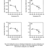 Automotive Engine Valve Recession - R. Lewis - Image 10