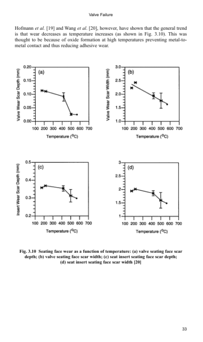 Automotive Engine Valve Recession - R. Lewis - Image 10