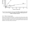 Automotive Engine Valve Recession - R. Lewis - Image 7