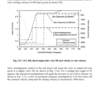 Automotive Engine Valve Recession - R. Lewis - Image 12