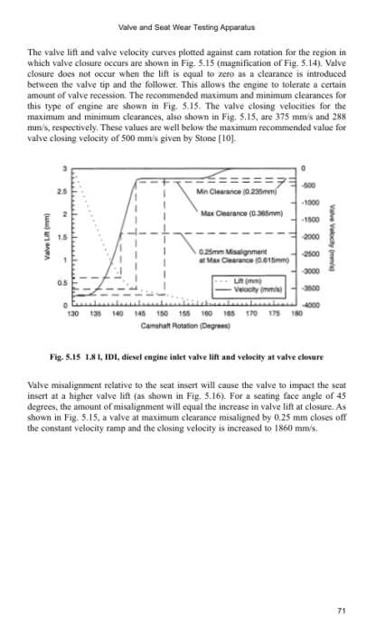 Automotive Engine Valve Recession - R. Lewis - Image 12