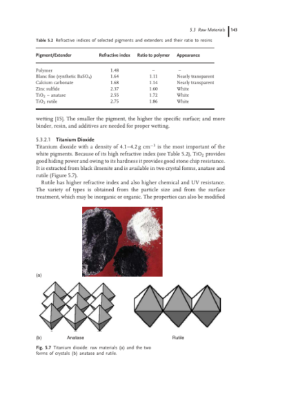 Automotive Paints and Coatings - Hans-Joachim Streitberger - Image 7