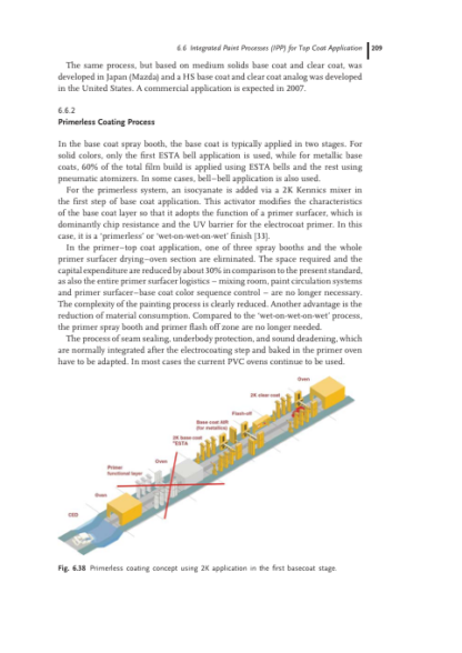 Automotive Paints and Coatings - Hans-Joachim Streitberger - Image 8