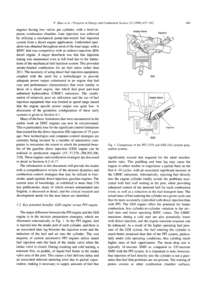 Automotive Spark-Ignited Direct-Injection Gasoline Engines - F.Zhao - Image 6