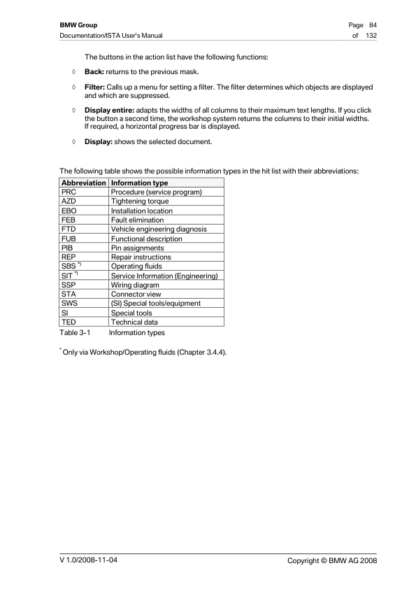 BMW ISTA-D Technical Documentaton and Diagnosis - Image 14