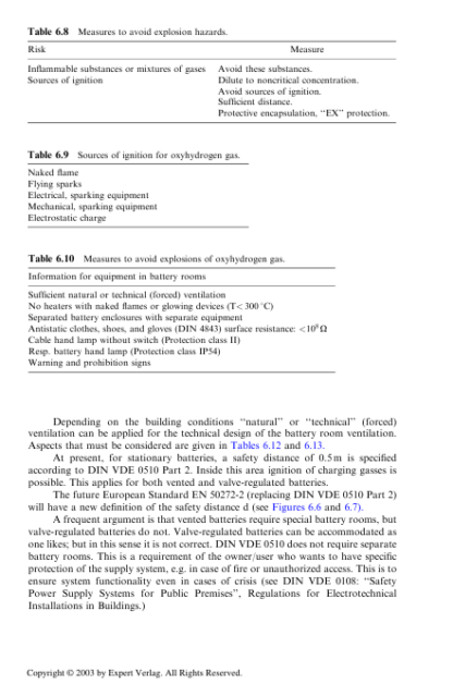 Battery Technology Handbook - H. Kiehne - Image 10