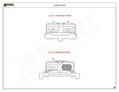 Bendix ABS - EC-60.Premium Frame (6S-5M) - Image 2