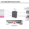 KIA Body Electric Training - Image 7
