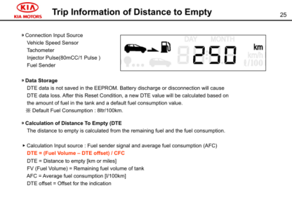 KIA Body Electric Training - Image 10