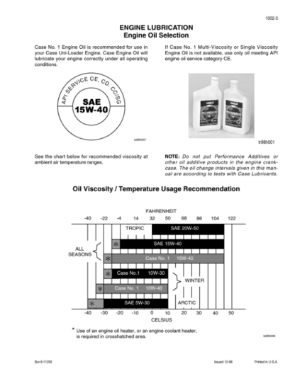 CASE 1840 Skidsteer Service Manual - Image 2