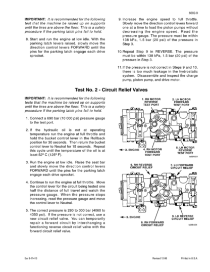 CASE 1840 Skidsteer Service Manual - Image 10