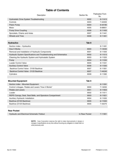 CASE 1840 Skidsteer Service Manual - Image 5