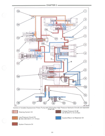 CASE 5640 6640 7740 7840 8240 8340 Service Manual - Image 14