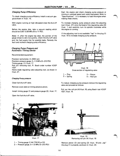 CASE 956 1056 XL International Tractor Workshop Manual - Image 6