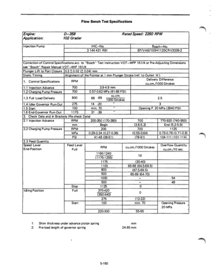 CASE 956 1056 XL International Tractor Workshop Manual - Image 8