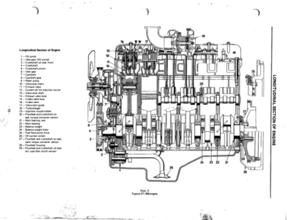 CASE 956 1056 XL International Tractor Workshop Manual - Image 3