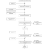CASE CX130B Tier 3 Crawler Excavator Service Manual - Image 12