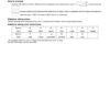 CASE CX130B Tier 3 Crawler Excavator Service Manual - Image 13