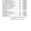 CASE CX130B Tier 3 Crawler Excavator Service Manual - Image 4
