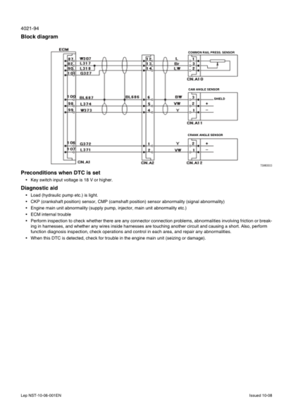 CASE CX130B Tier 3 Crawler Excavator Service Manual - Image 11