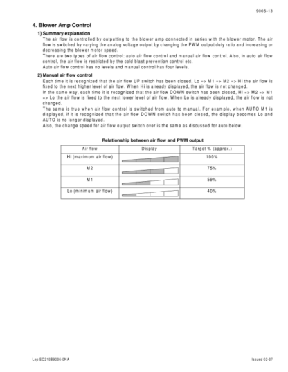 CASE CX210B-CX240B Crawler Excavator Service Manual - Image 15