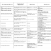 CASE CX210B-CX240B Crawler Excavator Service Manual - Image 6