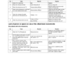 CASE CX290 Excavator Service Manual - Image 7