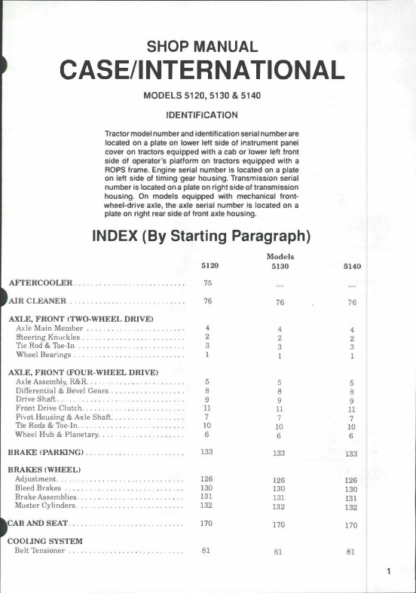 CASE IH 5120 5130 5140 Tractor Shop Manual - Image 2