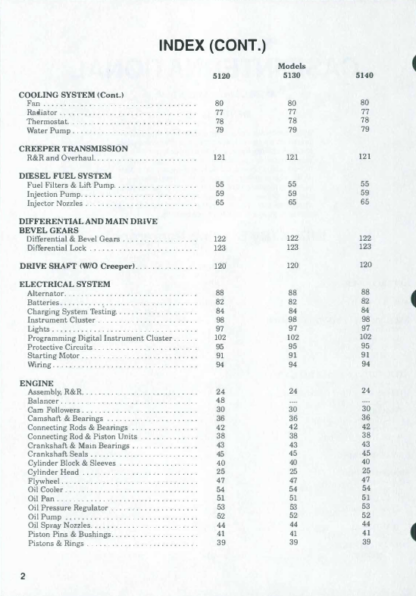 CASE IH 5120 5130 5140 Tractor Shop Manual - Image 6