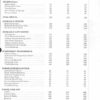 CASE IH 5120 5130 5140 Tractor Shop Manual 2 - Image 7