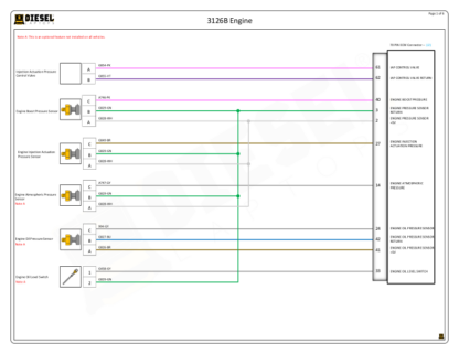 CAT - 3126B.Prefix 8SZ - Image 2