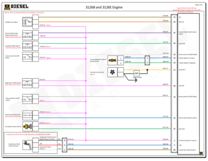 CAT - 3126B - Image 2