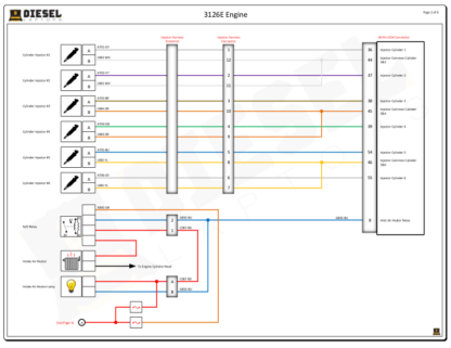 CAT - 3126E.3126E with Prefix DPF - Image 2