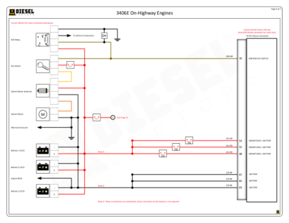 CAT - 3406E (Prefix 1MM or 2WS) - Image 2