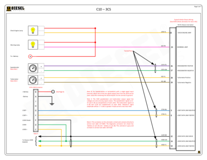 CAT - C-10 (Prefix MBJ or 3CS).Prefix 3CS - Image 2