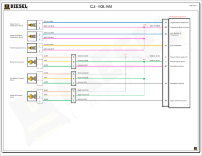 CAT - C13 (All Other Prefixes).Prefix KCA, KCB, or JAM - Image 2