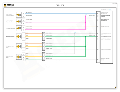 CAT - C13 (All Other Prefixes).Prefix KCA - Image 2