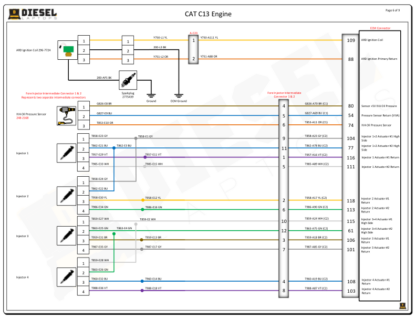 CAT - C13 (All Other Prefixes).Prefix S3C - Image 2