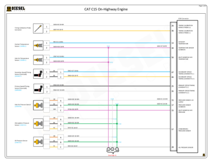 CAT - C15 (All Other Prefixes).Prefix MHP - Image 2