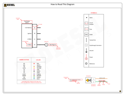 CAT - C15 (Prefix MBN, 6NZ, 9NZ, or EGH).Prefix MBN - Image 2