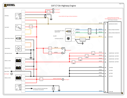 CAT - C7 (All Others).Prefix YPG or C7T - Image 2