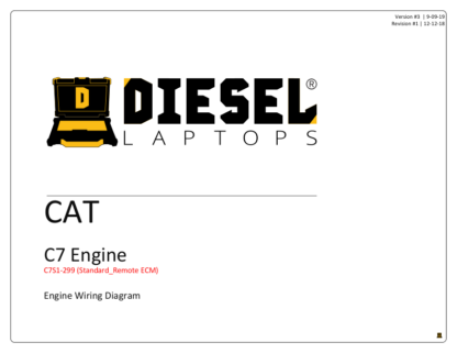 CAT - C7 (Prefix C7S).C7S1-299 (Non-RV)