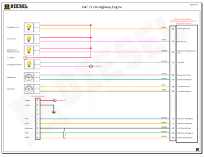 CAT - C7 (Prefix C7S).C7S1-299 Vol 1 of 2 - Image 2